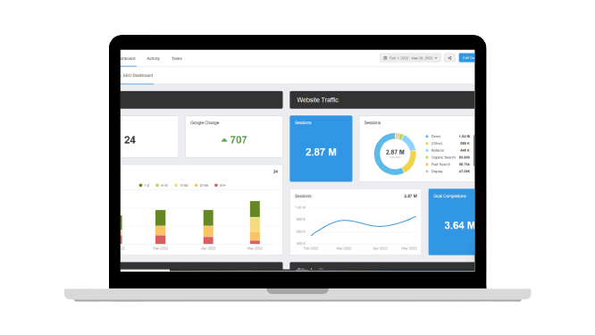 Fashion SEO agency Sydney