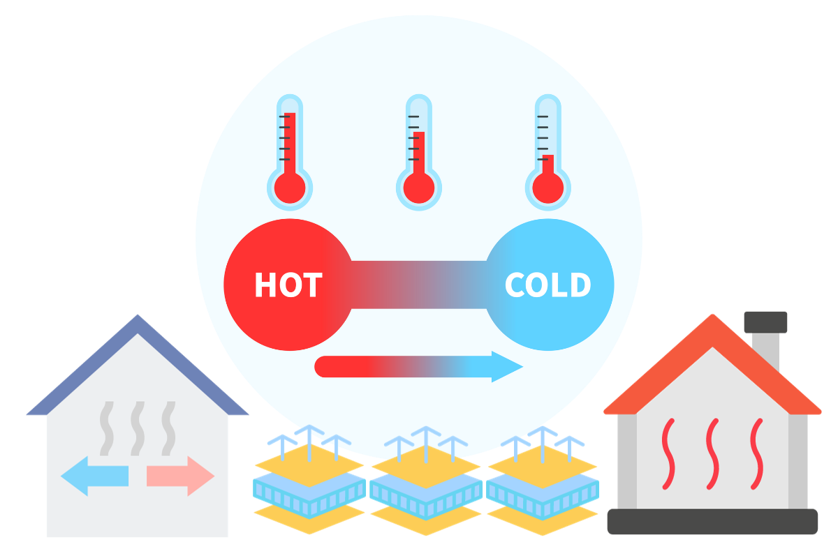SEO Services for Insulation Companies
