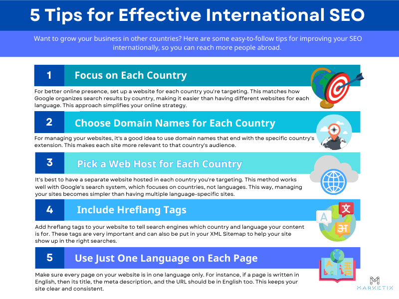 Infographic - 5 Tips for Effective International SEO