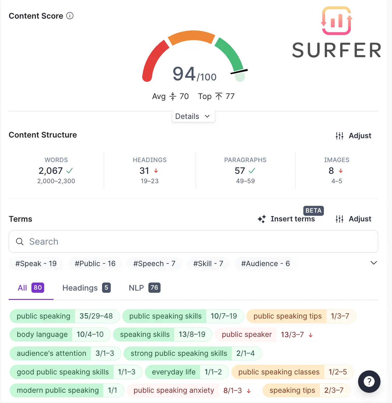 Surfer SEO Content Optimisation