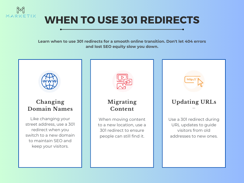 Use of 301 redirects