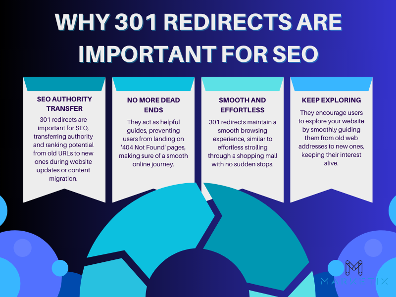 Why 301 redirects are important for seo