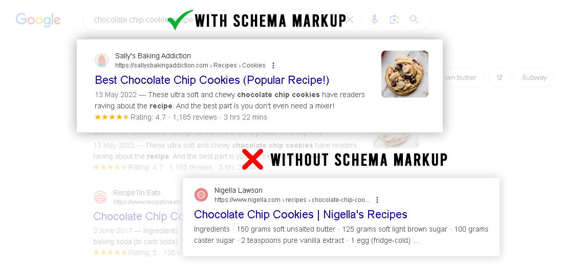 With and Without Schema Markup
