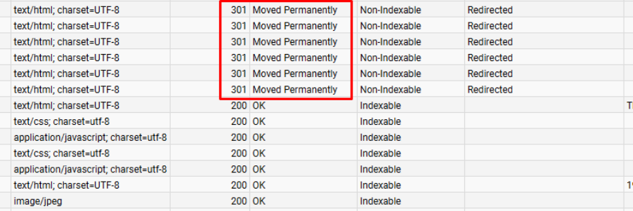 301 Redirects after site migration