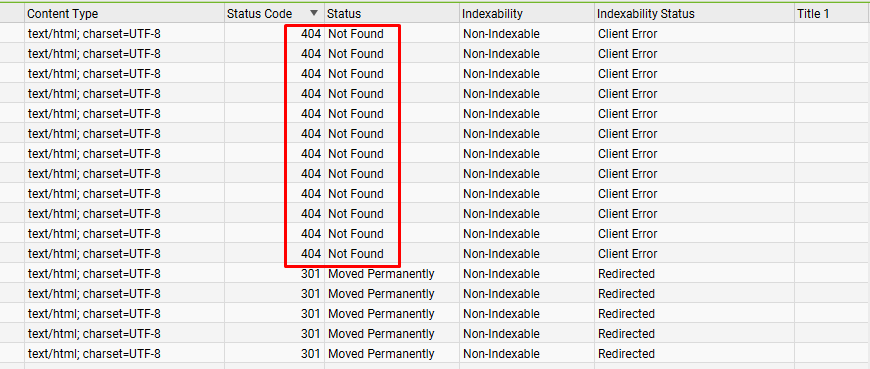 404 Pages after site migration