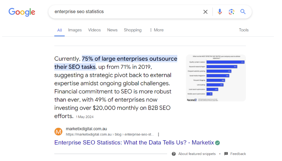 Featured Snippet