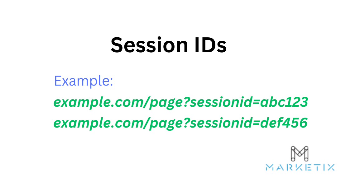 Session IDs