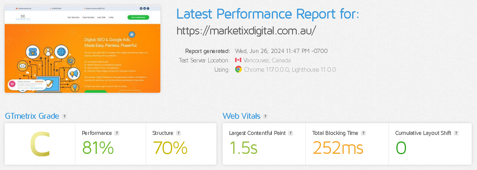 Website Speed Analysis