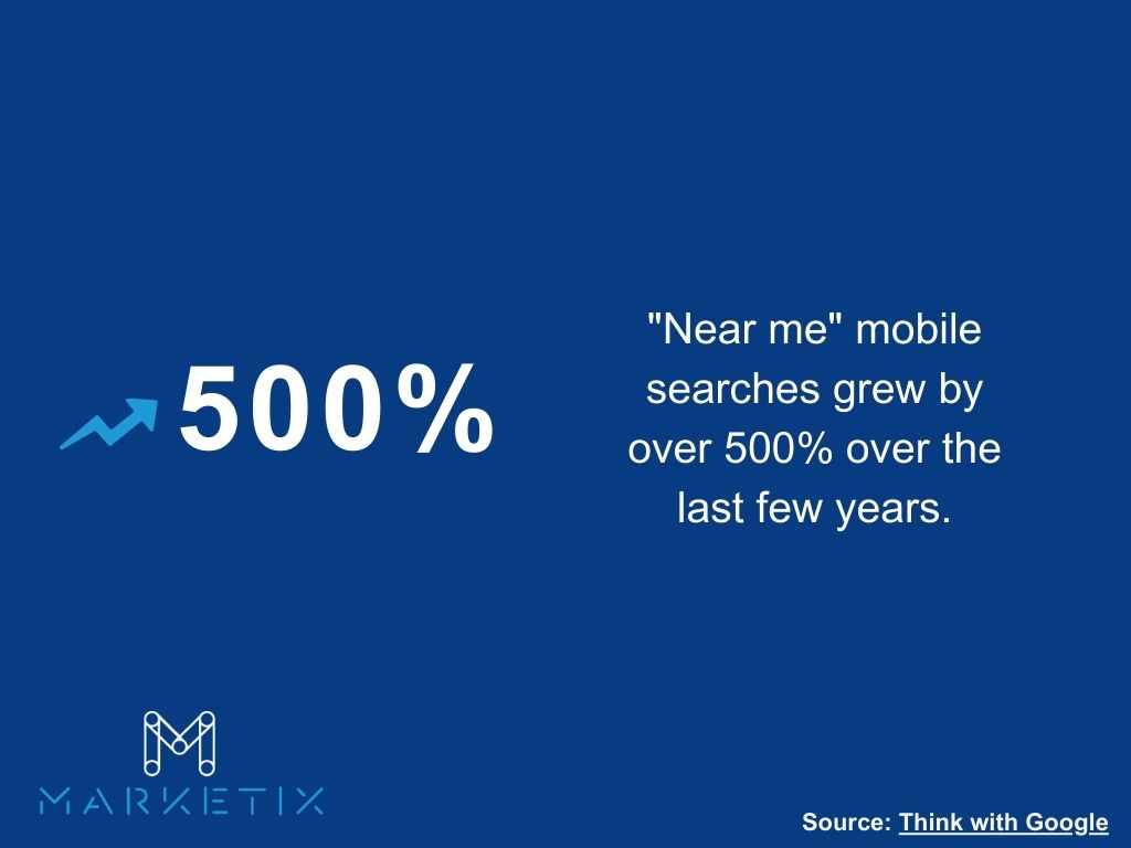 Near me mobile searches