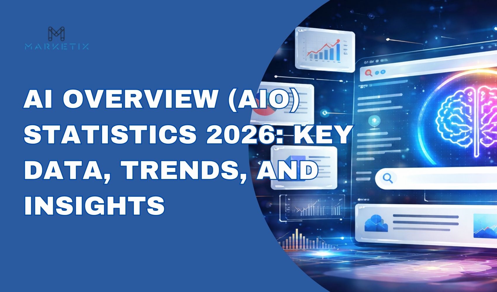 AI Overview (AIO) Statistics