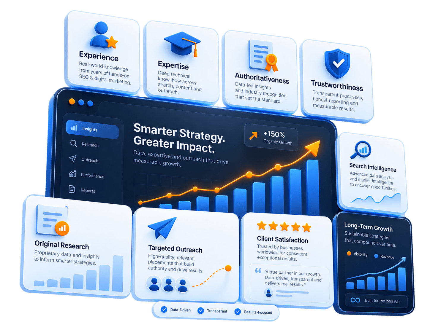 Competitive Search Authority & Opportunity Analysis