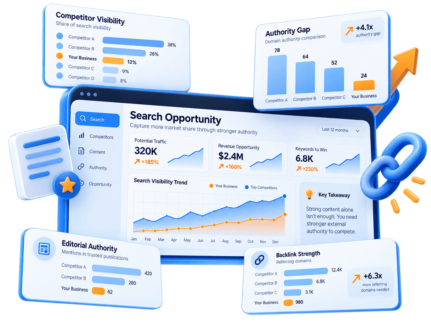Marketix Digital – Research-Led Authority Building