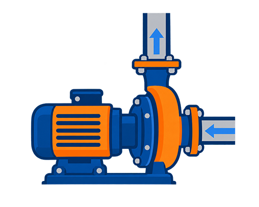 Industrial Pumps & Pump Systems